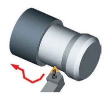 MTJNR/L-Z-16 Beitelhouder