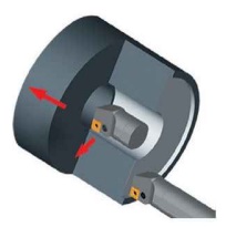 S-PCLNR/L-09 Beitelhouder
