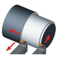 PWLNR/L-08 Beitelhouder