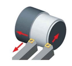 SCLCR/L-09 Beitelhouder