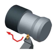 PDJNR/L-15 Beitelhouder