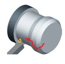 SDJCR/L-07 Beitelhouder