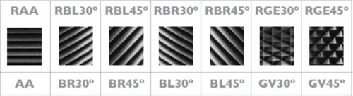 Drukkartelrolhouder M1