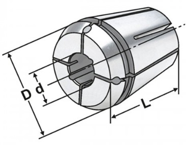 ER Spantang geschikt voor koeling langs de schacht