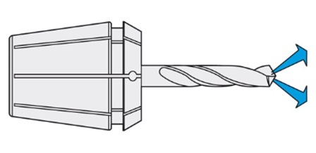 ER Spantang geschikt voor koeling door de schacht