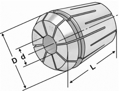 ER Spantang geschikt voor koeling door de schacht
