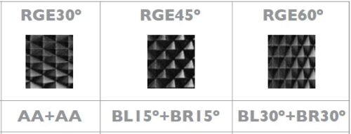 Freeskartelrolhouder MF21
