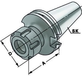 Spantanghouder DIN 69871