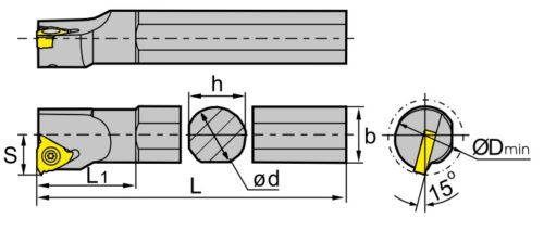 ZSIR Draadsnijhouder met koelkanaal
