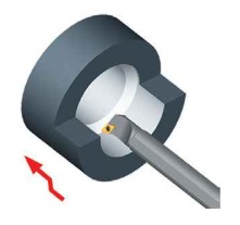 S-SDQCR/L-11 Beitelhouder